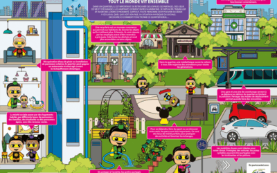 Dans mon quartier idéal, on vit tous ensemble