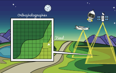Comment créer une carte ?
